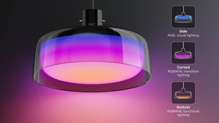 De Govee hanglamp. (Afbeeldingsbron: Govee)
