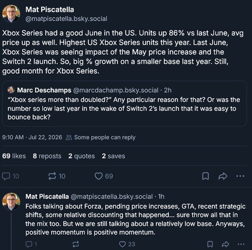 Mat Piscatella geeft commentaar op de verkoopcijfers van de Xbox-consoles in juni