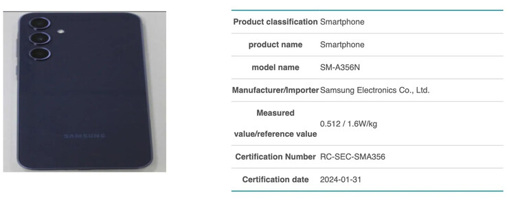 (Afbeeldingsbron: NRRA via MySmartPrice)