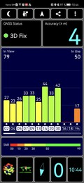 GPS Test buiten