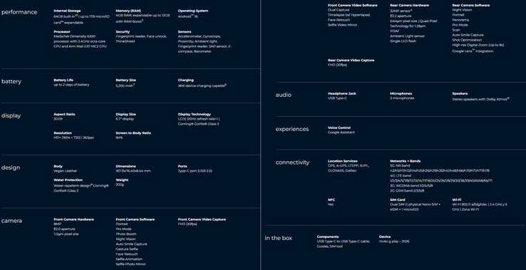 Specificaties van de telefoon (Afbeelding bron: Motorola)