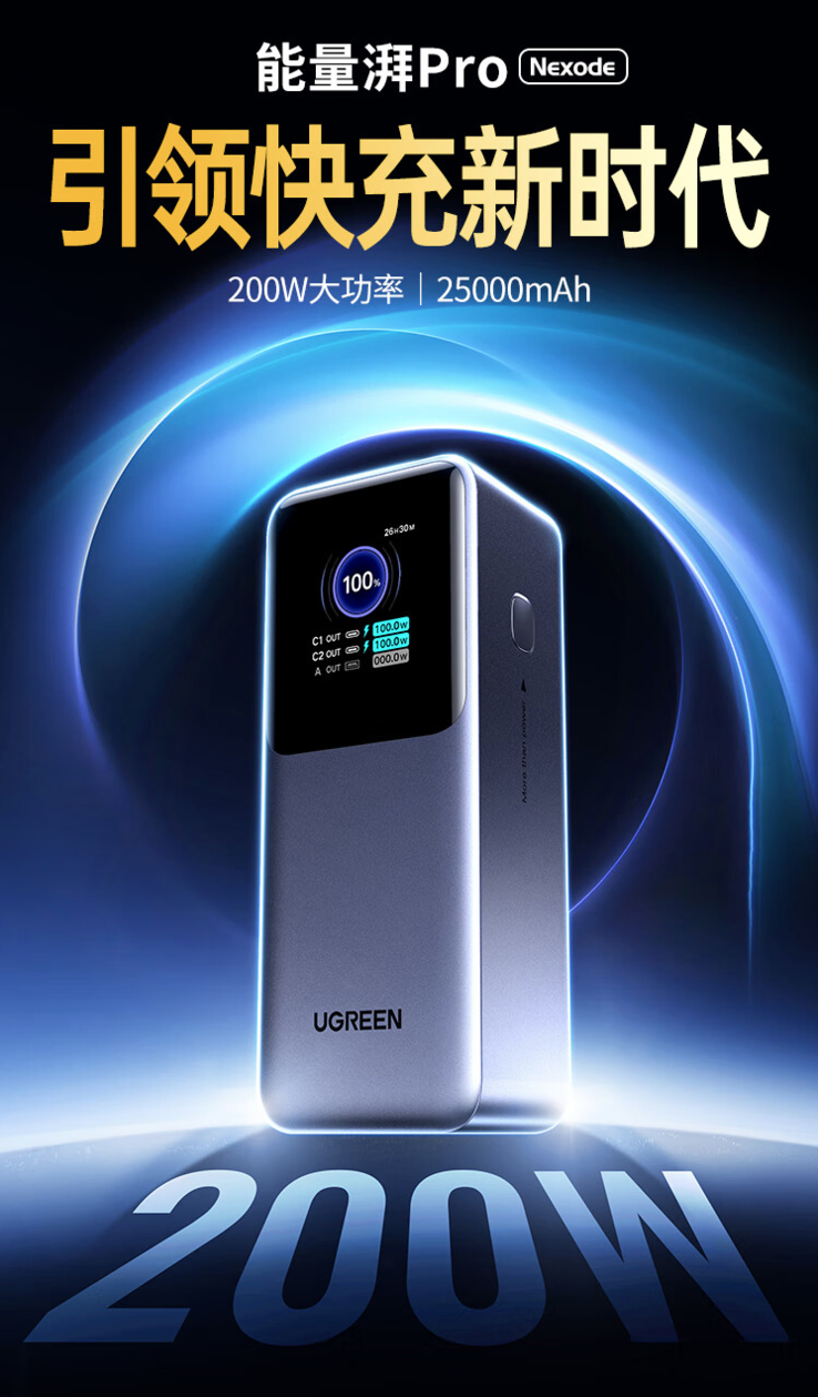 (Afbeeldingsbron: UGREEN)