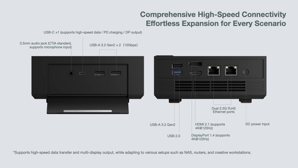 (Afbeeldingsbron: Ayaneo)