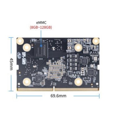 (Afbeeldingsbron: Banana Pi)