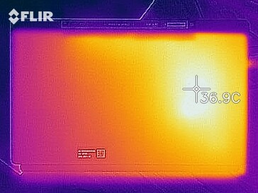 Heatmap - Inactief (terug)