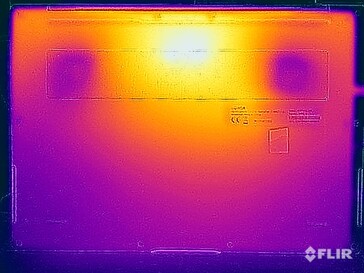 Stresstest oppervlaktetemperaturen (onder)