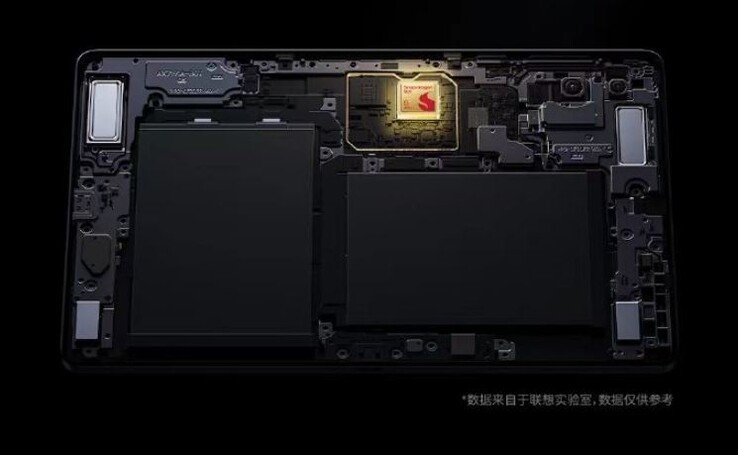 De Legion Y700 gaming-tablet van Lenovo zal uitgerust zijn met de Snapdragon 8 Gen 3 SoC. (Afbeeldingsbron: Lenovo via Weibo)