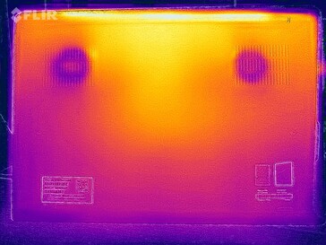Heatmap-belasting (onder)