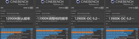 Cinebench R20 resultaten. (Bron: EJ Hardware op Bilibili)