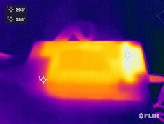 Warmteontwikkeling tijdens de stresstest (stroomvoorziening)