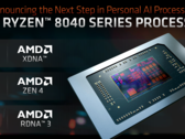 AMD Ryzen 7 8700G desktop APU bezoekt Geekbench (Afbeelding bron: AMD)