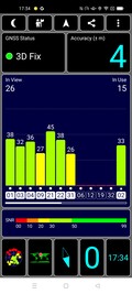 GPS Test buiten