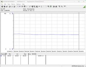 Stroomverbruik testsysteem - Cinebench R15 nT