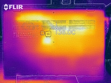 Warmteverdeling bij stationair draaien - onder