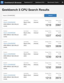 (Beeldbron: Geekbench)