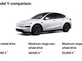 De lange afstand RWD Model Y Juniper is goed voor 386 mijl (Afbeelding bron: Tesla)