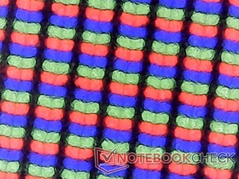 Matte RGB-subpixels met minimale korreligheid