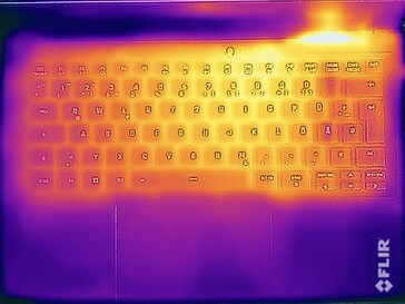 Stresstest oppervlaktetemperaturen (boven)