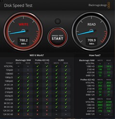 Aansluiting: Thunderbolt 4 | Bestandsgrootte: 5 GB