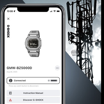 (Afbeeldingsbron: Casio UK)