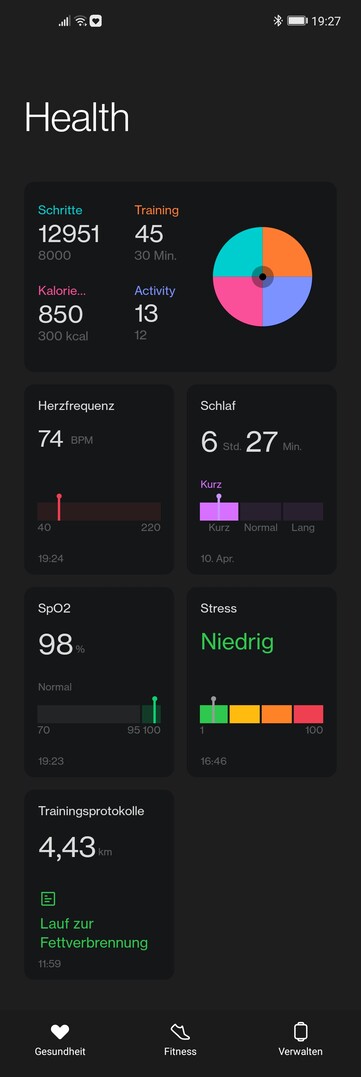 Dag dashboard