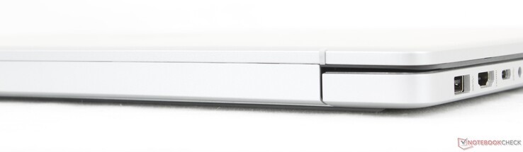 Achterzijde: Geen poorten