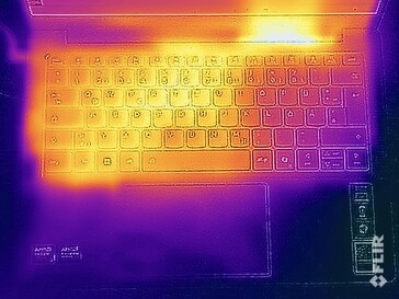 Stresstest oppervlaktetemperaturen (boven)