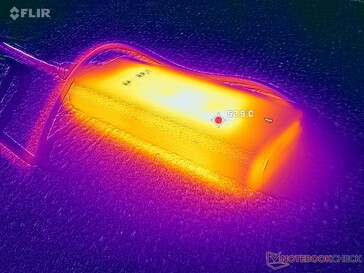AC-adapter bereikt meer dan 53 C bij zware belastingen