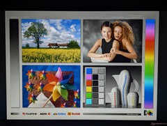 Brede IPS-kijkhoeken