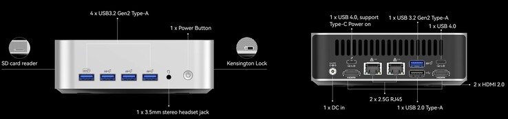 De externe interfaces van de Geekom A7 Max (Bron: Geekom)