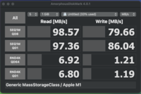 AmoprphousDiskMark-resultaten voor de micro SD-kaartsleuf