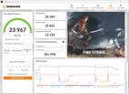 Fire Strike (aangesloten op netstroom, turbo, dGPU)