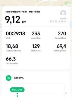 Samenvatting Xiaomi Watch S1 Active