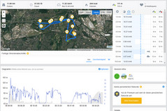 Garmin Edge 500: totaal