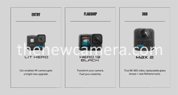 (Afbeeldingsbron: De Nieuwe Camera)