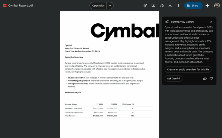 De functie wordt aangestuurd door dezelfde technologie die ten grondslag ligt aan de populaire functie Audiooverzicht van NotebookLM. (Afbeeldingsbron: Google)