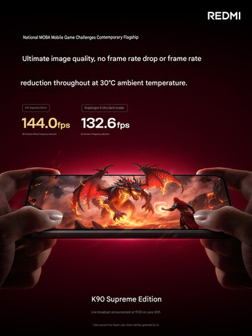 MOBA-gamingprestaties van de Redmi K90 Ultra