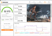 Fire Strike (netvoeding, balansmodus)