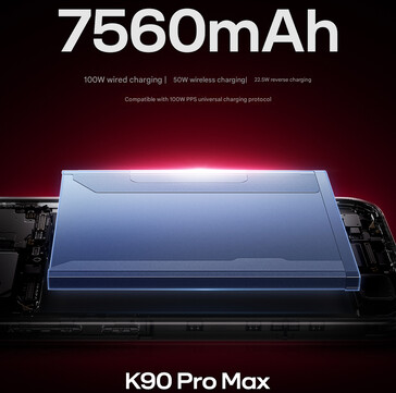 Hoogtepunten van de batterij van de Redmi K90 Pro Max (Afbeelding bron: Xiaomi - machine vertaald)