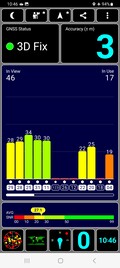 GPS-test: in een gebouw