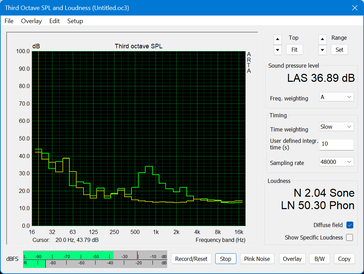 Geluidsemissies: Seagate One Touch