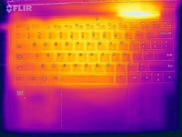 Heatmap-stresstest (boven)