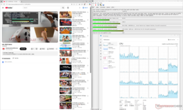 LatencyMon tijdens het afspelen van 4K60 YouTube