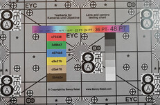Xiaomi 17 Pro Max: Scherpte test
