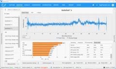 Benchmark derde run (5070, 1080p)