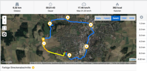 GPS Razer Phone – overzicht
