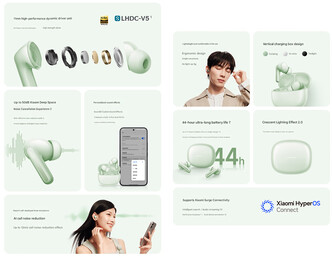 Belangrijkste kenmerken van de oordopjes (machinaal vertaald)