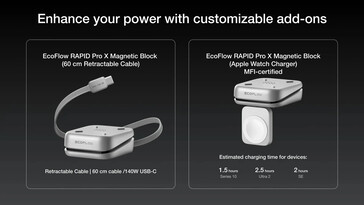 De twee magnetische accessoires voor de powerbank (Afbeelding bron: EcoFlow)