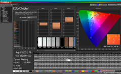 ColorChecker vóór kalibratie