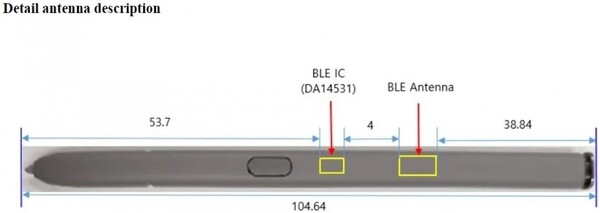 (Afbeeldingsbron: FCC via GSMArena)